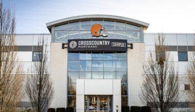 Browns offseason workouts begin as team prepares for 2026 season