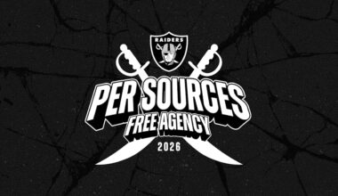The latest 2026 Raiders free agency rumors