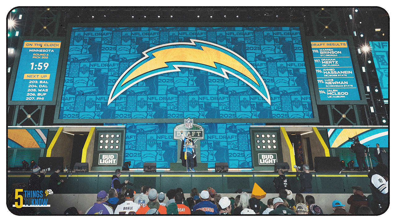5 Things to Know About 2026 NFL Draft