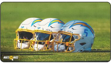 Chargers Announce 2026 Offseason Program Dates