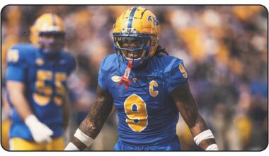 2026 Chargers NFL Draft Prospects: Linebackers