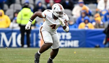 Kansas City Chiefs Target Top Prospects Ahead of 2026 NFL Draft