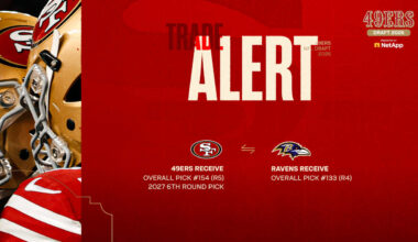 San Francisco 49ers logo