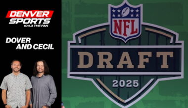 Watch Chad Reuter’s 5‑Round NFL Mock Draft: Did the Broncos get It RIGHT?