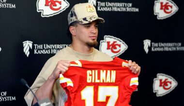 Chiefs GM Brett Veach: Alohi Gilman 'fits that mold' of safeties Tyrann Mathieu, Justin Reid