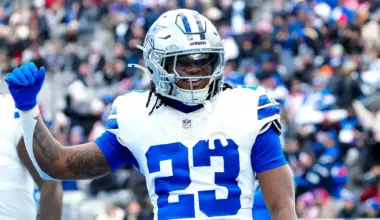 Jaydon Blue celebrates in a Dallas Cowboys uniform while proving he needs a real shot at Cowboys RB2.