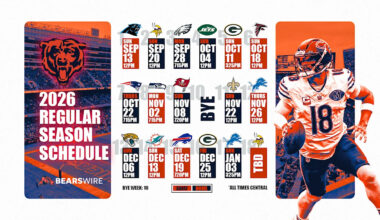 Predicting every Chicago Bears game, final record for 2026 season