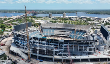 Best Sports Business Cities: No. 35 Jacksonville