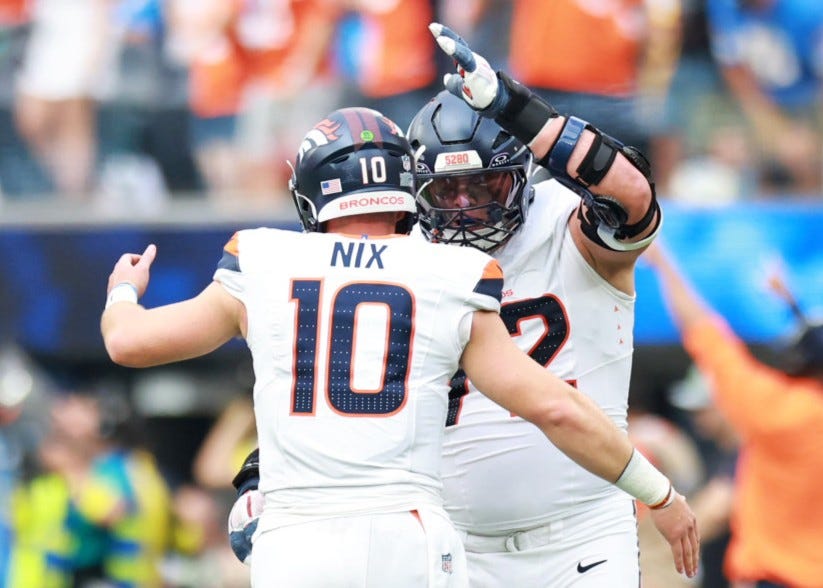 Broncos' offensive depth chart going into offseason program