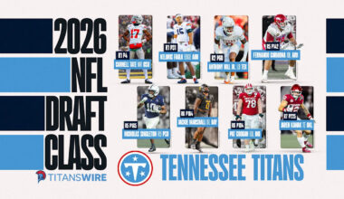 Titans reveal jersey numbers for 2026 draft class