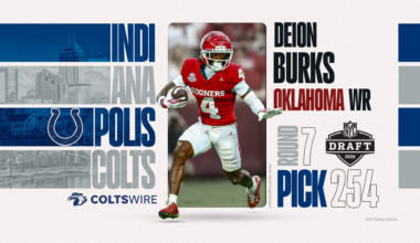 2026 NFL draft: Full breakdown of new Colts' WR Deion Burks