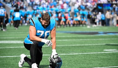 NFL free agency: 4 Panthers remain unsigned as teams kick off OTAs