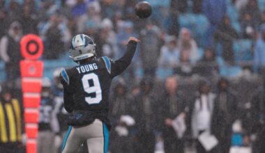 Can Panthers OC Brad Idzik call 'fun' plays for rookie Chris Brazzell II?