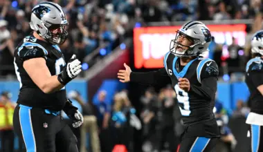 Bryce Young's Contract Extension: The Panthers $240M Question