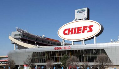 Kansas City Chiefs schedule: What we know about the season so far