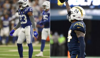 Packers Free Agent Targets Emerge Following Pair of Colts Cuts