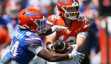 Florida moves up in way-too-early college football rankings for 2026