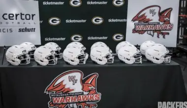 The Green Bay Packers support Wisconsin high schools with new helmets, enhancing player safety and community involvement.