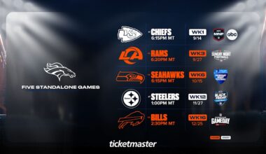 Denver Broncos logo