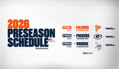 Denver Broncos logo
