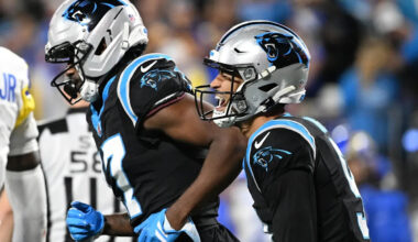 Panthers Invite Contract Trap Waiting On $26M Star