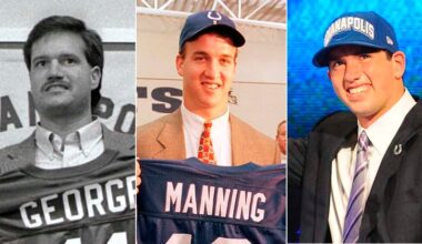 See the Colts' career passing leaders