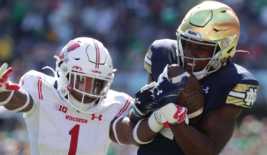 Most Underrated Matchups Of The 2026 College Football Season