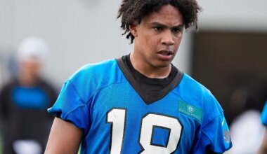 Panthers extend WR Jalen Coker: New deal reveals designs of offense