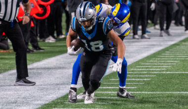 Carolina Panthers’ Jalen Coker earned breakthrough deal