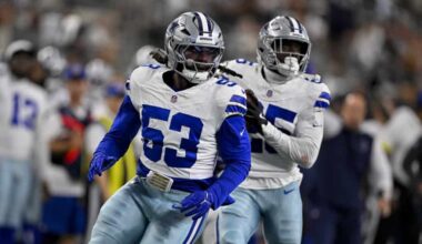 Dallas Cowboys Pass Rush in 2026: Can a Village Replace a Star? » Inside The Star