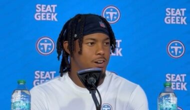 Tennessee Titans Wan'Dale Robinson