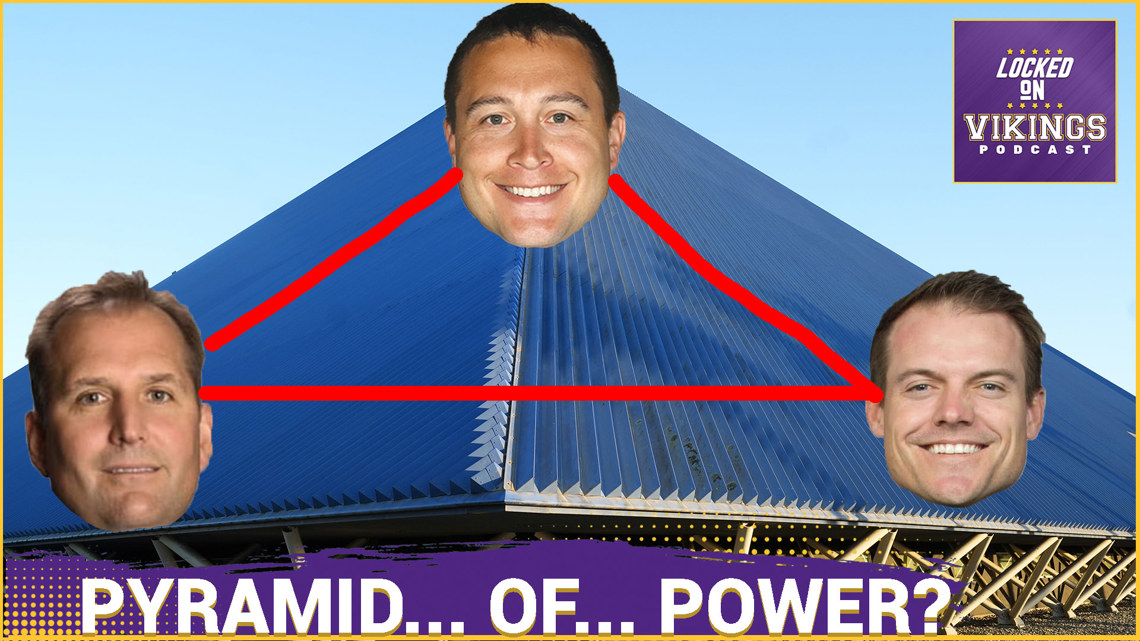 It's Not Another Triangle Of Authority, Is It?
