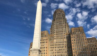 Buffalo City Hall