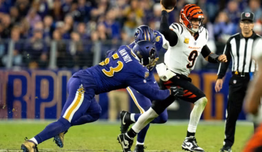 Burrow's new approach could protect Bengals' Super Bowl window