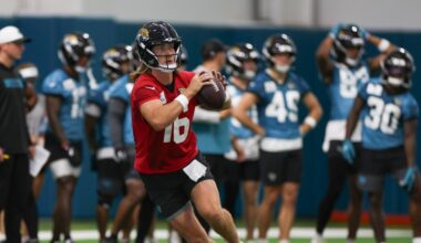 Tweets of the week: ‘Will the Jaguars be AFC contenders this season?’