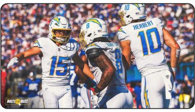 Los Angeles Chargers logo