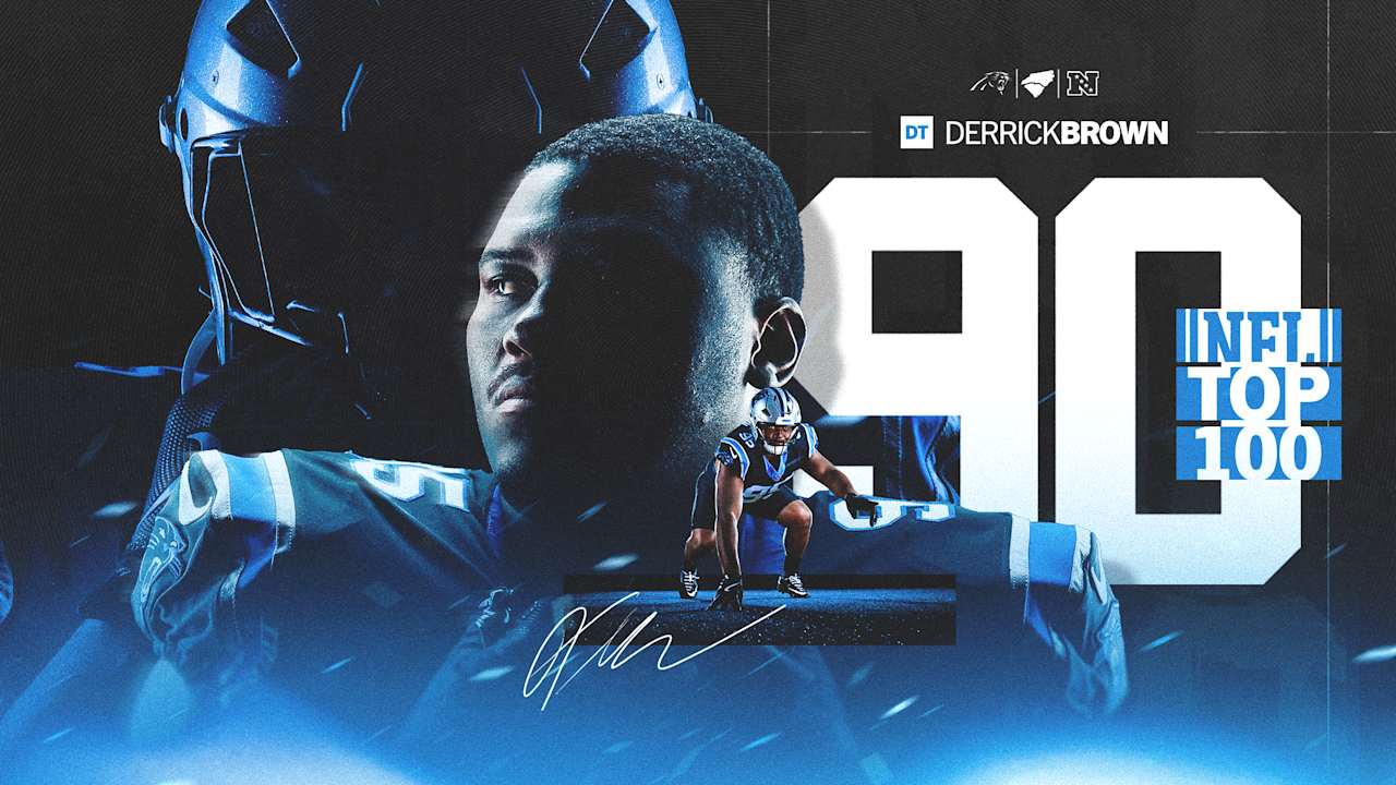 Carolina Panthers logo