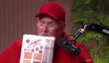 KC man built a following as Andy Reid look-alike — and he’s ready for Chiefs season