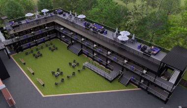 M&T Bank Stadium’s The Flockyard