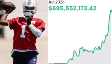 Titans football cards to buy right now: Cam Ward, Carnell Tate, Wan'Dale Robinson, Gunnar Helm, and Jeffrey Simmons card markets ranked