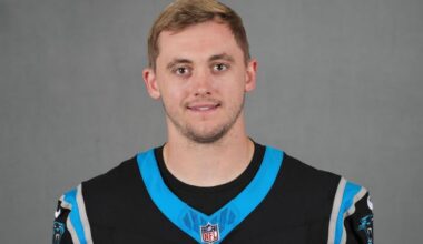 Carolina Panthers 2026 Football Headshots | National Sports