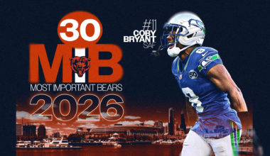 Most Important Bears of 2026: Coby Bryant (No. 11)