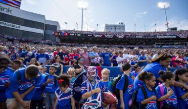 Buffalo Bills Return Blue Red Practice 2026