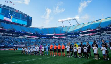 Lawsuit alleges Charlotte FC, Panthers parent company discriminates against men