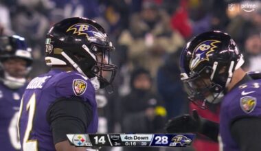 Ravens Beat Writer Reports Nnamdi Madubuike Has Received Medical Clearance, Set To Return This Week