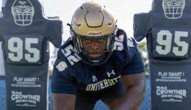 Photo gallery: Checking in with the University Christian football team