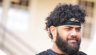 Which Ravens are set for breakout seasons? Here are 7 candidates.