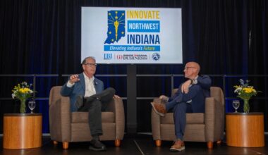 Indiana Gov. Mike Braun: Hammond stadium for Bears ‘in the red zone’