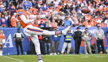 Broncos 2026 position preview: Special teams