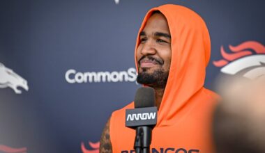 Broncos 2026 position preview: Wide receivers